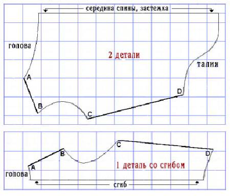 Теплая выкройка для собак.