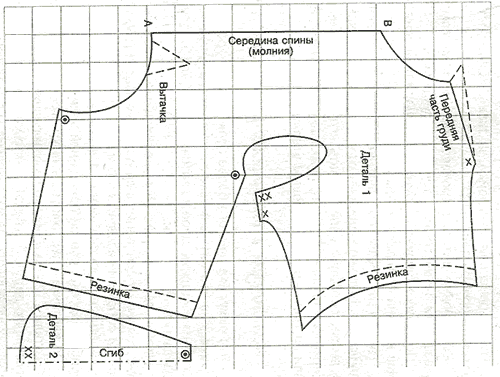 Комбинезон для собаки. Комбинезон для собаки.