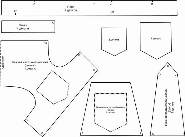 Выкройка штанов для собаки.