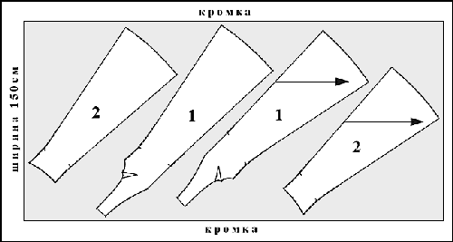 Красное вечернее платье. Красное вечернее платье.