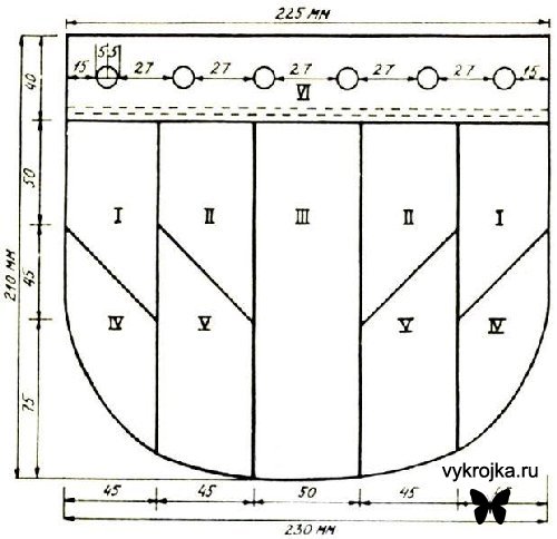 Выкройка сумка-кисет Выкройка сумка-кисет