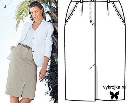 Как делать выкройки для беременных Как делать выкройки для беременных