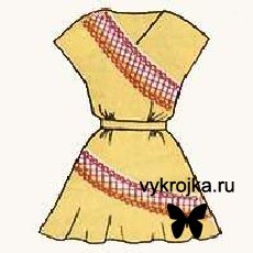 Выкройка летнего платья Выкройка летнего платья