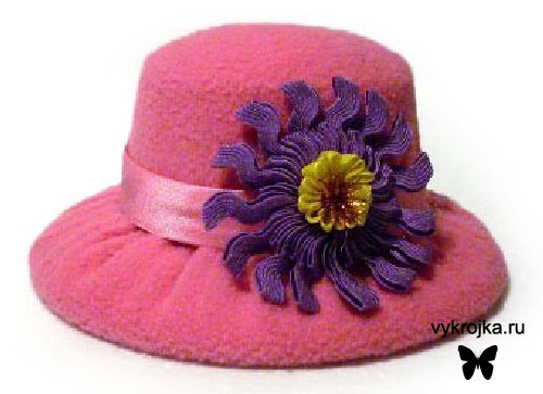 Выкройка шляпки игольницы Выкройка шляпки игольницы