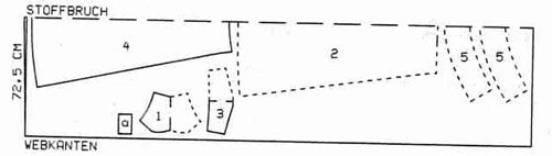 Выкройка вечернего платья в стиле ампир Выкройка вечернего платья в стиле ампир