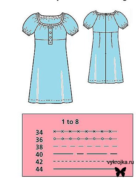 Выкройка платья для шоппинга и прогулок Выкройка платья для шоппинга и прогулок