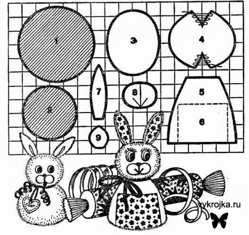 Выкройка игрушки новогоднего кролика